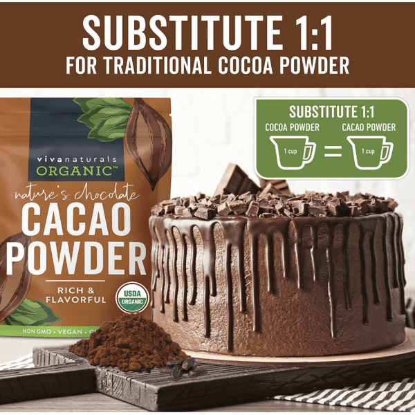 Cacao Powder 3