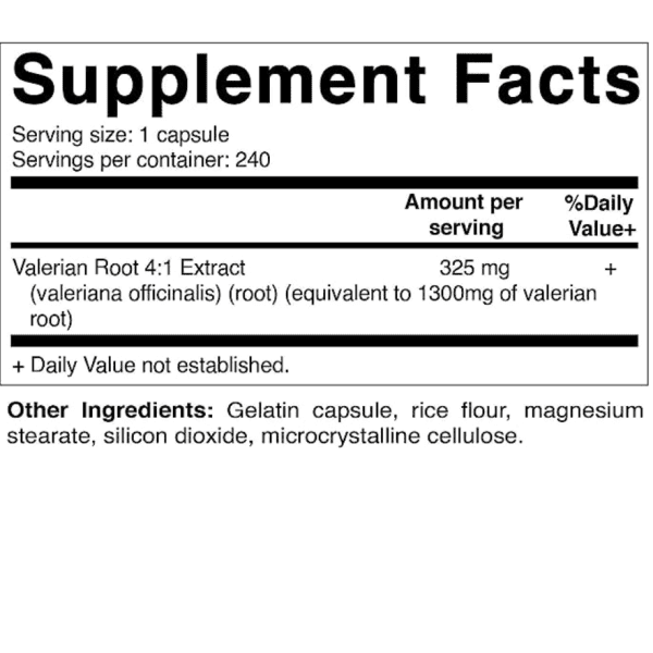 Supplemental Facts for Valerian Root