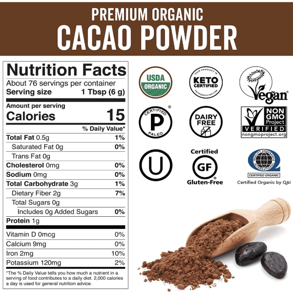 Cacao Powder Nutrition Facts